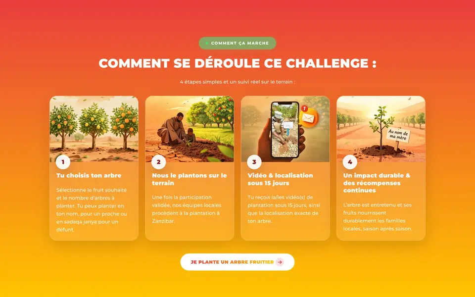 Les arbres fruitiers en aumône durable