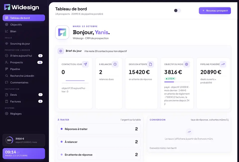 Le tableau de bord du logiciel utilisé chez Widesign